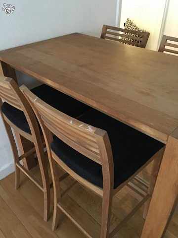 image of Matbord & stolar - 