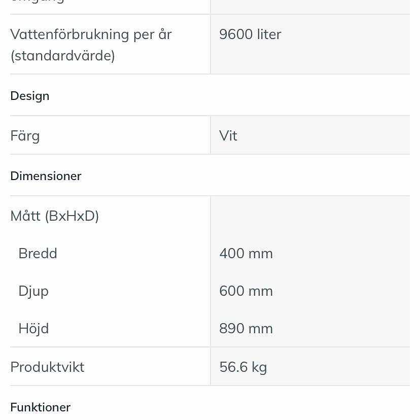 image of Hämta liten tvättmaskin. - 