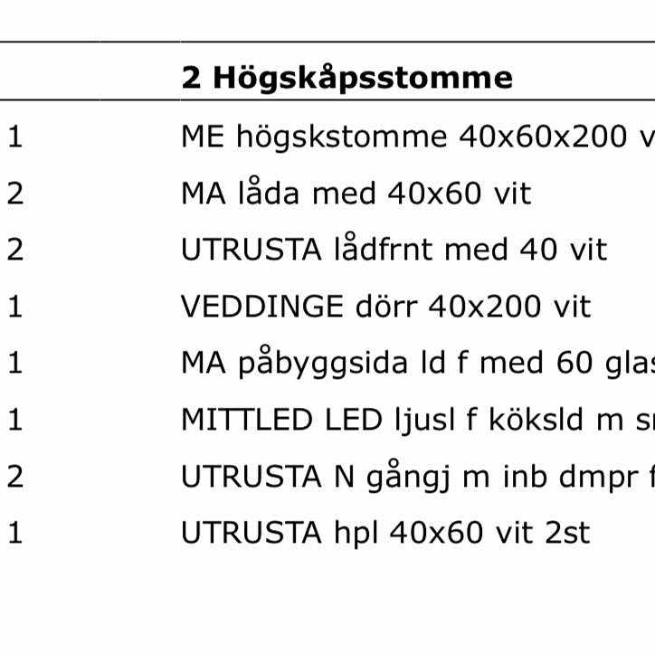 image of Nytt IKEA Metod Högskåp - Stockholm