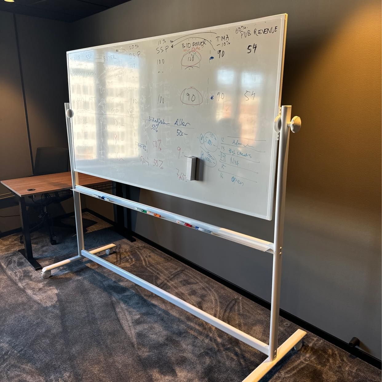 image of Whiteboard och 5 skärmar - 