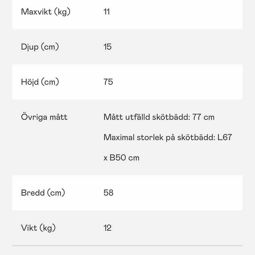 image of Skötbord hopfällbart - 