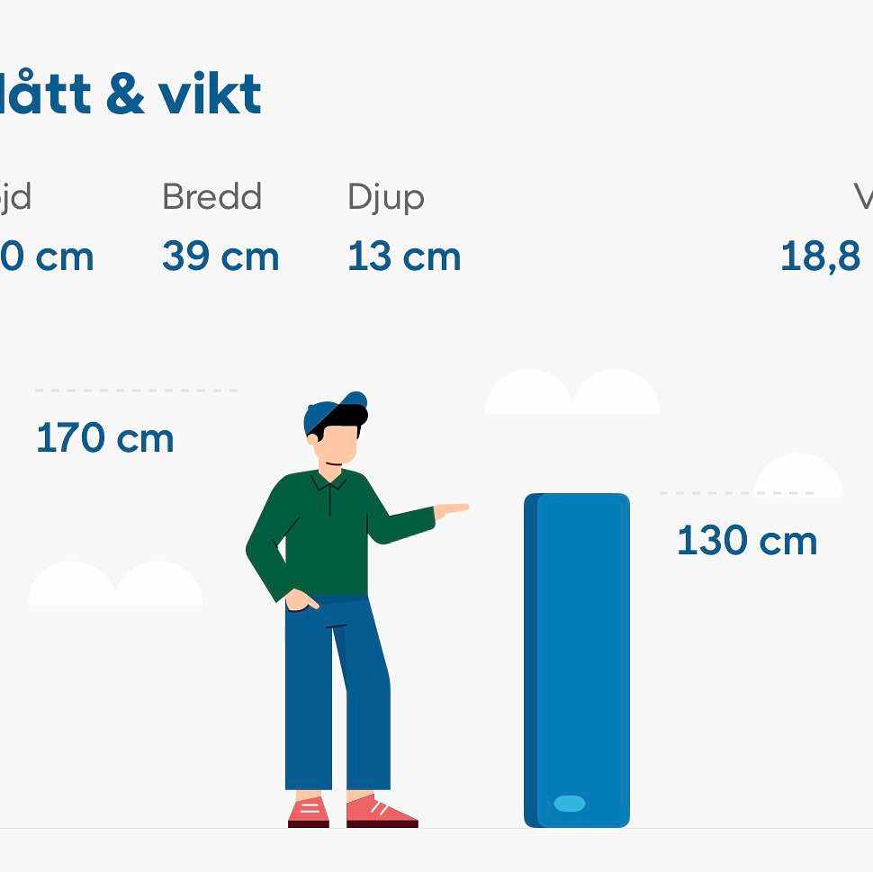image of Pall med diverse paket - 