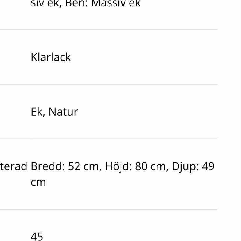 image of Fyra stolar - se bild - 